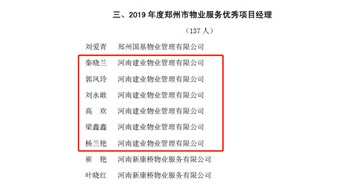 2020年1月6日，建業(yè)物業(yè)鄭州區(qū)域城市花園片區(qū)環(huán)境專家秦曉蘭、森林半島片區(qū)管家專家郭鳳玲、森林半島片區(qū)高級(jí)經(jīng)理劉永敢、城市花園片區(qū)經(jīng)理高歡、聯(lián)盟新城片區(qū)管家專家梁鑫鑫、二七片區(qū)環(huán)境專家楊蘭艷獲評(píng)“2019年度鄭州市物業(yè)服務(wù)優(yōu)秀項(xiàng)目經(jīng)理”榮譽(yù)稱號(hào)。